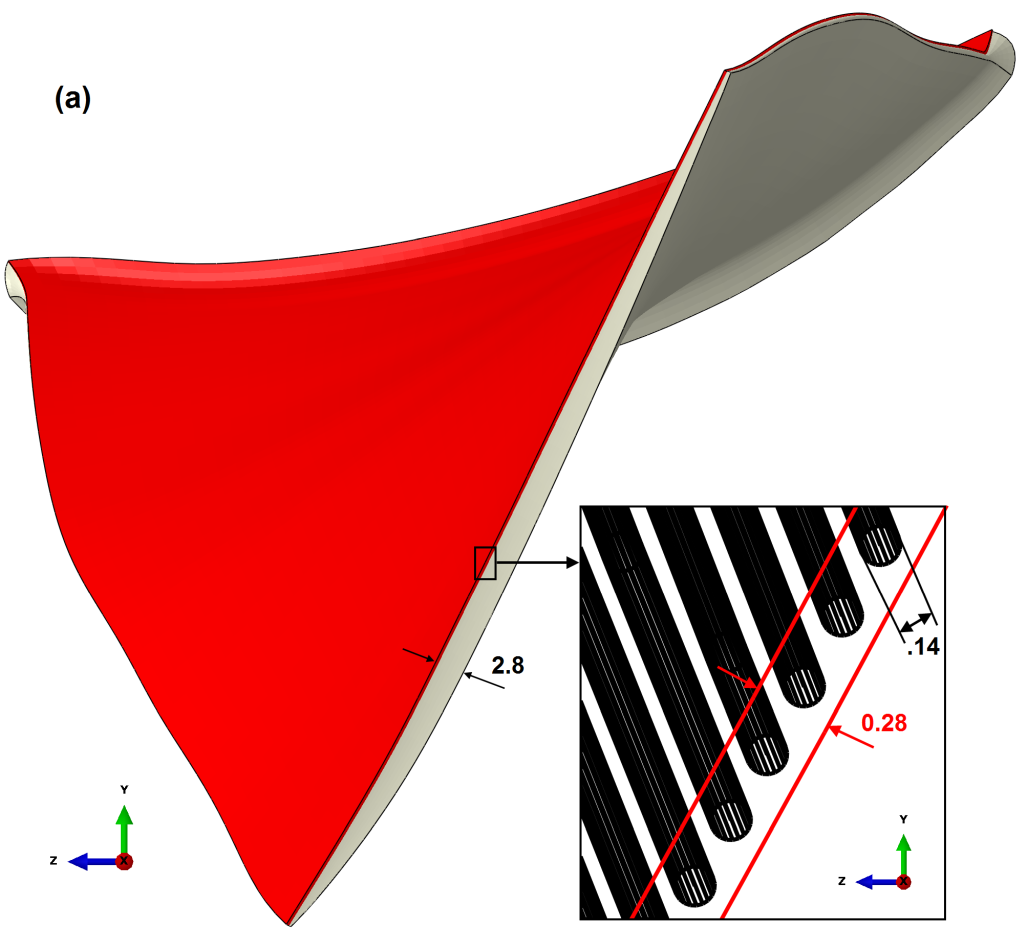 Abaqus-Schaufel-geo 1